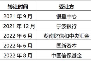 加布里埃尔本赛季已四次头球破门，所有英超球员中最多